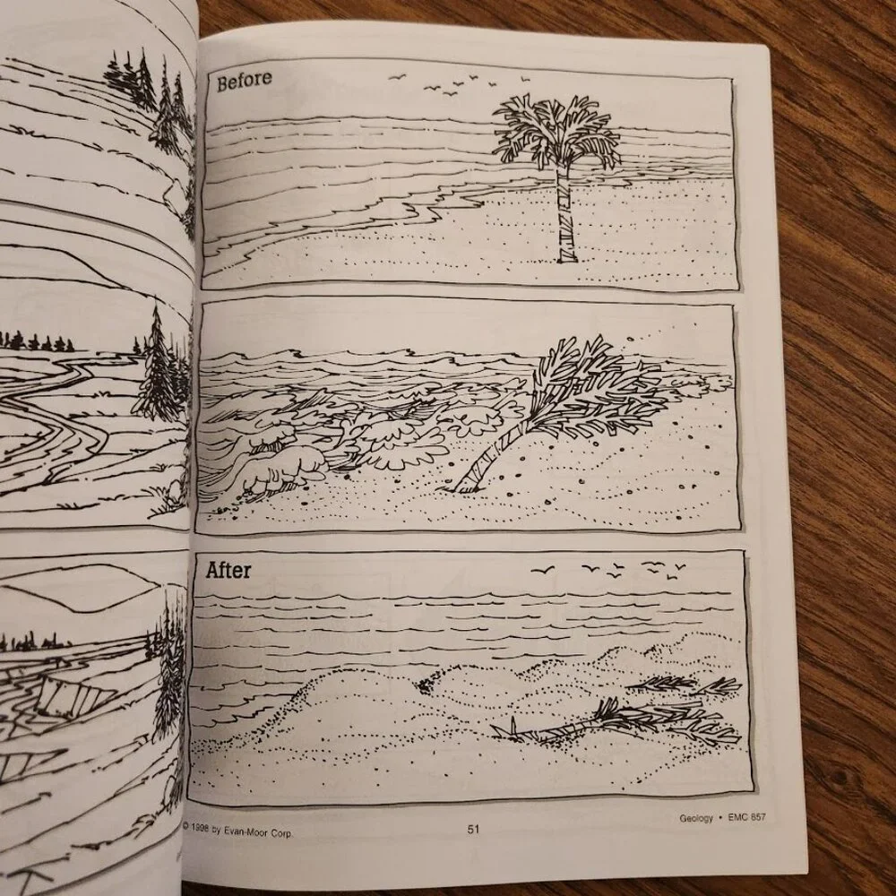 Scienceworks for Kids Series Geology Grades 1-3 by Evan-Moor Book Workbook